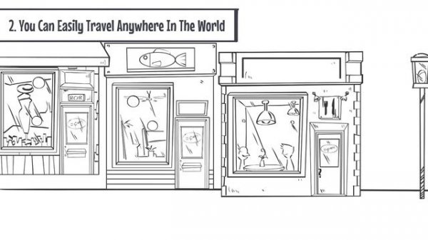 The Importance of English