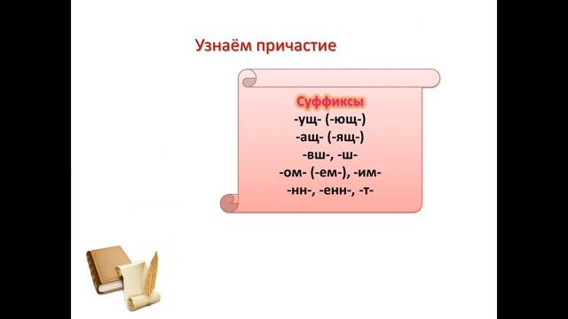 Русский язык. Тема: «Причастие как часть речи» смотреть онлайн