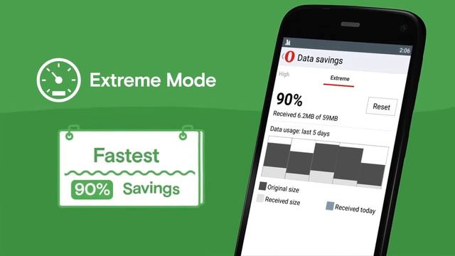 Choose High Or Extreme Savings In New Opera Mini For Android