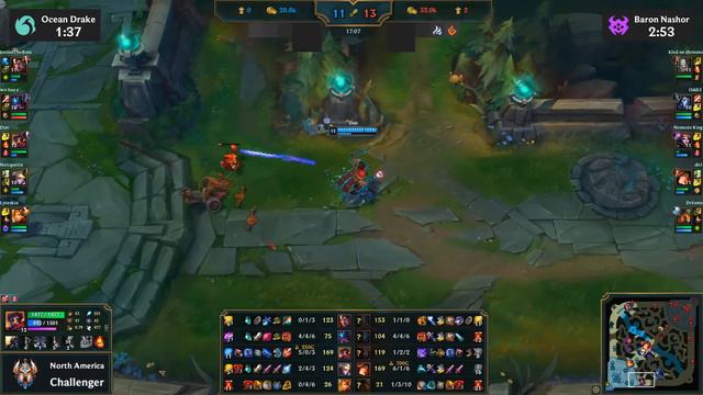 Dun VIKTOR vs LEBLANC (MID) | KDA 18/0/6, Triple Kill, Legendary | NA Challenger | v10.5 смотреть онлайн