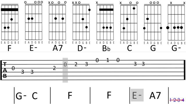 YESTERDAY cover (Guitar Tab) смотреть онлайн