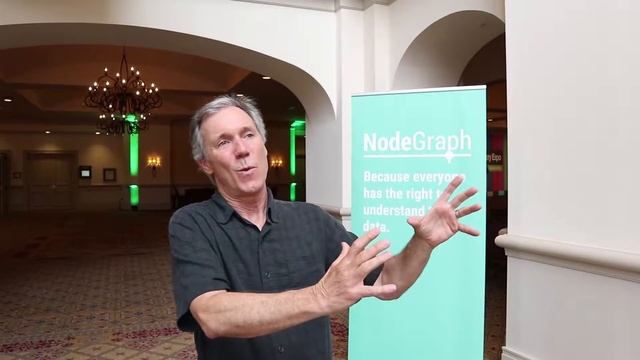 Independent Qlik Consultant Rob Wunderlich talks NodeGraph data lineage (from Qlik Qonnections 2018 смотреть онлайн