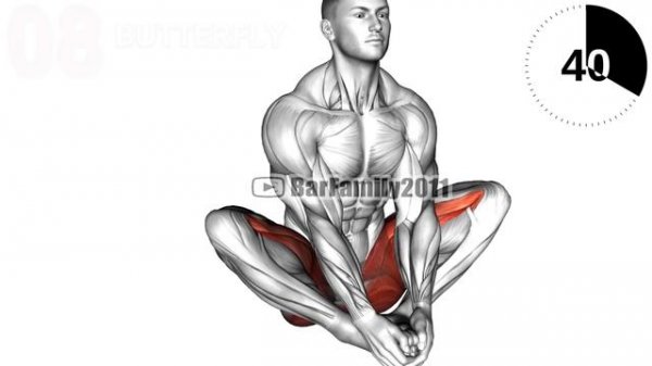 Kegel Exercises For Men (Pelvic Floor Exercises)