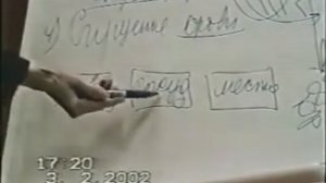 Нижнее давление Почечное, диастолическое давление Коррекция давления