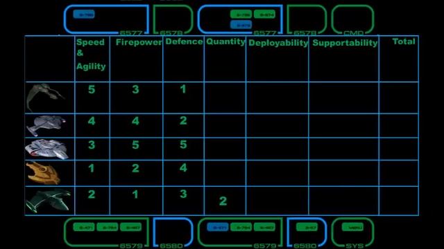 Who has the Best Attack ship? (Star trek Factions compared) смотреть онлайн