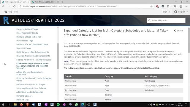 Revit LT 2022 New Features смотреть онлайн