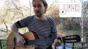 Землянка  - разбор аккордов песни для гитары.