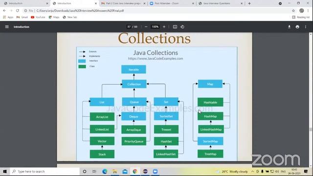 Part 2 Core Java #ExceptionHandling #Collections #Thread #Map #List #throw #throws #Interview. #wai смотреть онлайн