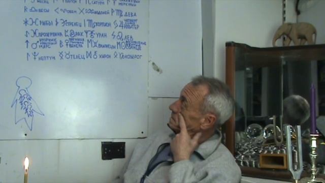 Брахман как он есть - Александр Сак смотреть онлайн