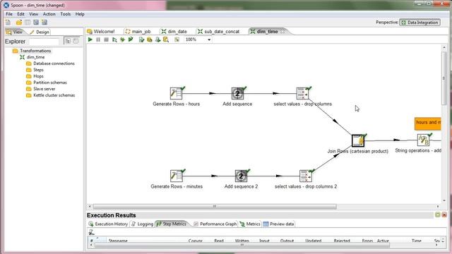 pentaho kettle tutorial data integration - inflow - the Cartesian step in the transformation смотреть онлайн