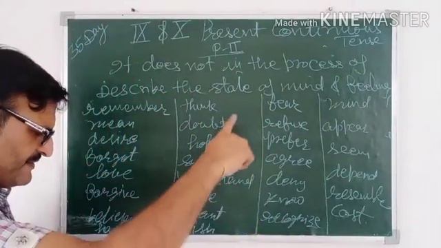 Std.IX 75Day Grammar(Present Continuous Tense P-II)Formation CBSE смотреть онлайн