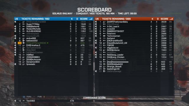 EA Battlefield 4 WTF LMAO Cheaters be cheaters смотреть онлайн