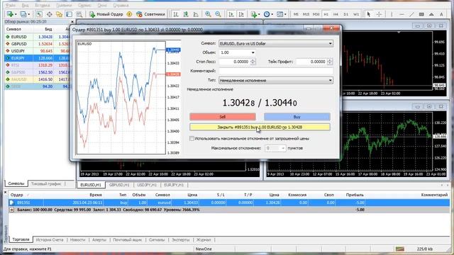 MetaTrader 4: Как закрыть сделку