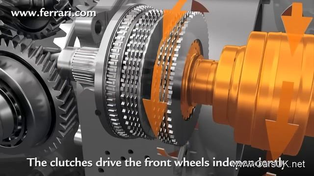 Ferrari FF 4WD System смотреть онлайн