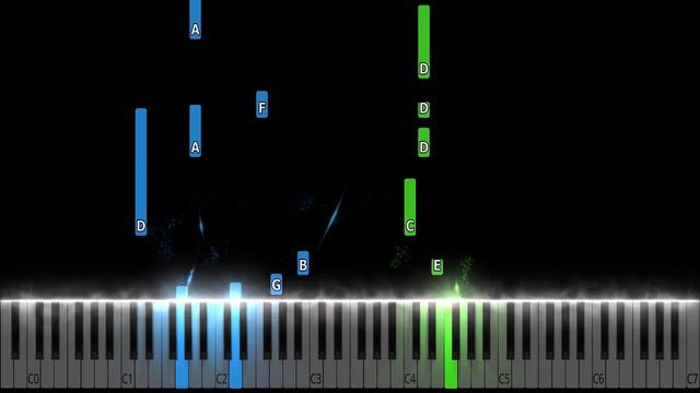 Metro Boomin, A$AP Rocky, Roisee - Am I Dreaming Piano Tutorial смотреть онлайн