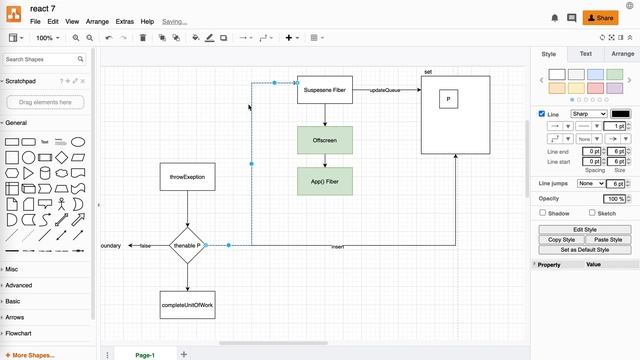 React Internals Deep Dive 7 - How does Suspense work internally? смотреть онлайн