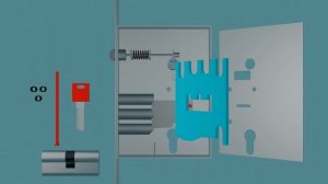 Цилиндровые замки. Принцип работы