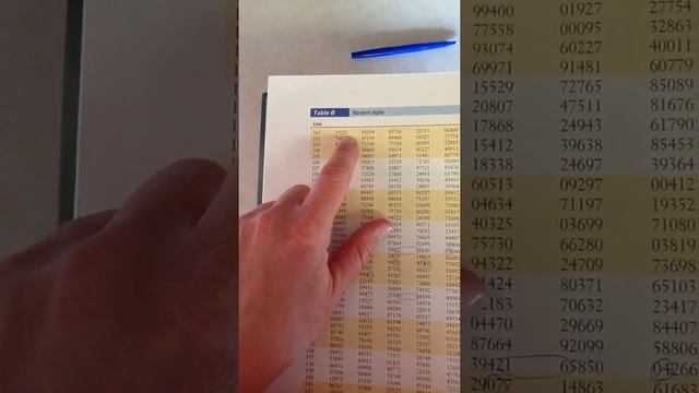 Simulating a Simple Random Sample with a Random digit table смотреть онлайн