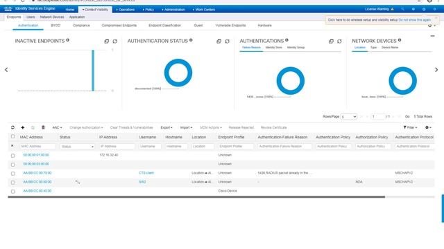 Cisco ISE: Profiling