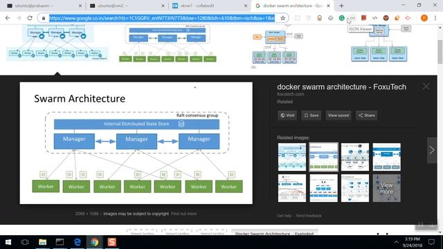Docker - Swarm in Depth смотреть онлайн