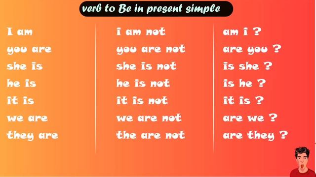 #lesson _ verb to be in present simple смотреть онлайн