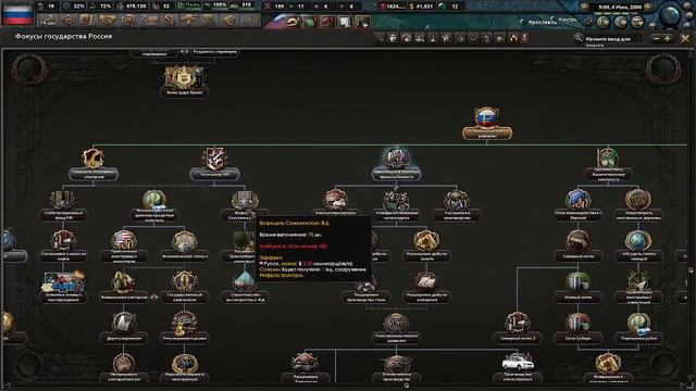 Дивный новый мир... И новая Россия |Hearts Of Iron 4 Millennium Dawn: Modern Day Mod|