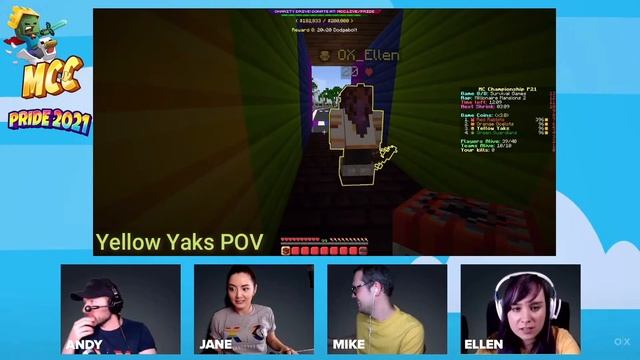 Youtubers REACT Youtube Donates 100K! (MCC Pride 2021) смотреть онлайн