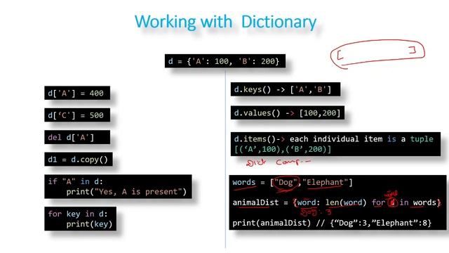 Dictionary and Set in Python смотреть онлайн