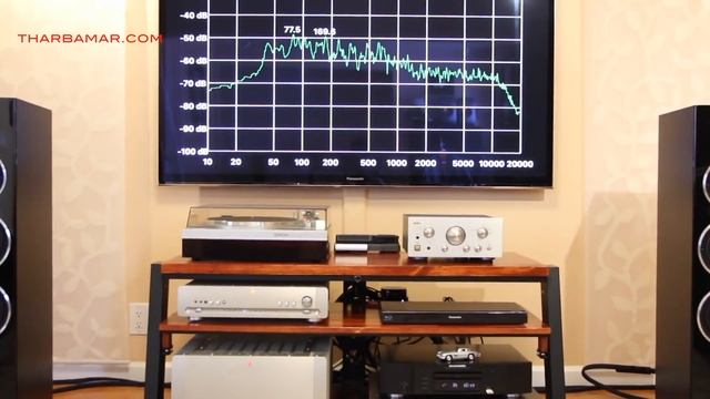 Wharfedale Diamond 240 Speakers Sound Demo, Rock смотреть онлайн