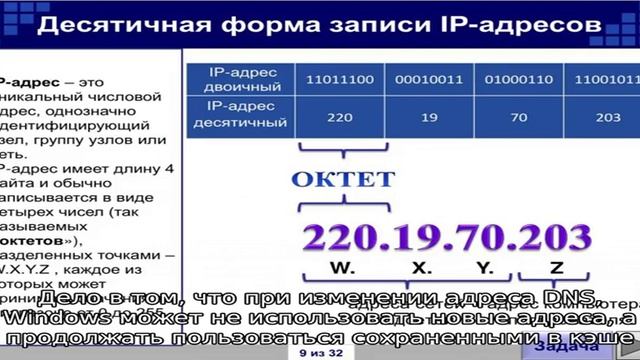 5 полезных сетевых команд Windows, которые неплохо бы знать смотреть онлайн