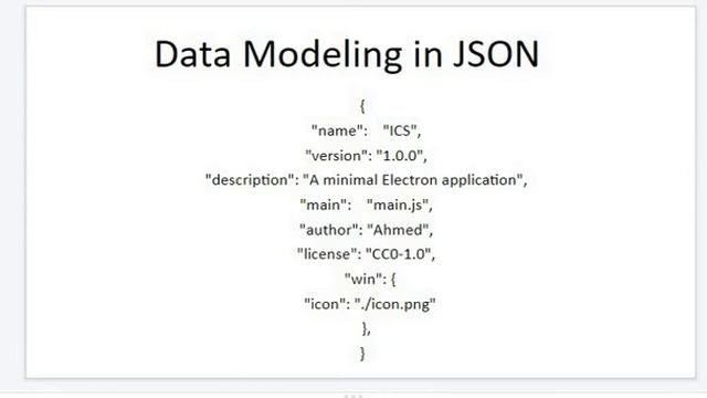 Data Modeling in JSON [UR] Module 1 Lecture 16 ZE - 251 смотреть онлайн
