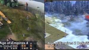 Age of Empires 4 VS Age of Empires 2 Definitive Edition