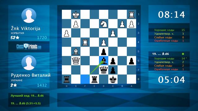 Chess Game Analysis: Žnk Viktorija - Руденко Виталий : 1-0 (By ChessFriends.com) смотреть онлайн