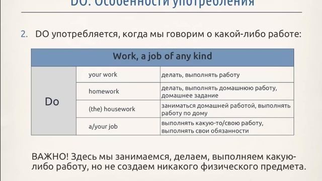 Уроки английского бесплатно! Онлайн-тренинг ZENEnglish. MAKE vs DO. Part 1 смотреть онлайн
