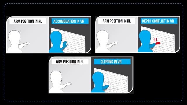 Project Morpheus: GDC 2014 Presentation смотреть онлайн