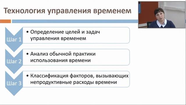 Онлайн-школа актива | День 3 смотреть онлайн