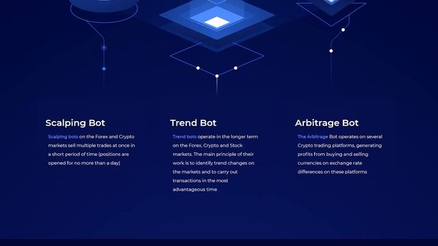 ?PRAEM CAPITAL – Эффективные Роботизированные Решения для Современных Инвесторов! смотреть онлайн