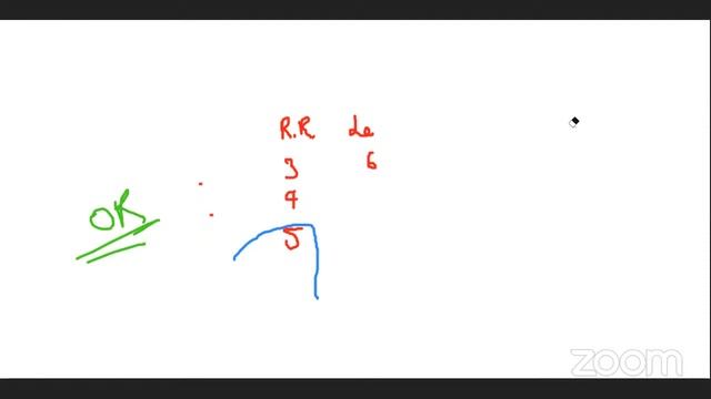 SQL Part 4 смотреть онлайн