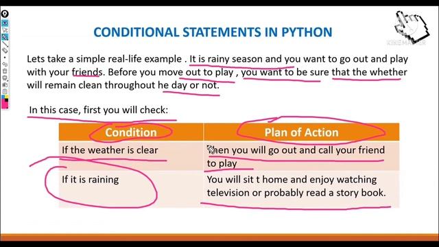 #Class 7 More on Python ( Part 3) смотреть онлайн