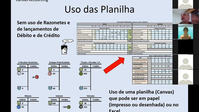 2021 09 14 21 53 11 Contabilidade Geral 07P 2ª 21 10 3ª 21 10 74551372856 смотреть онлайн