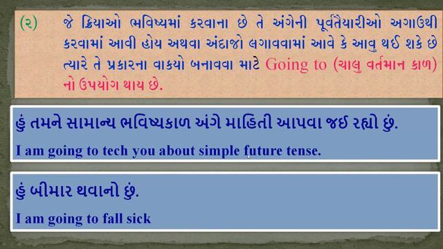 Learn English in Gujarati part 9 | Simple Future Tense in Gujarati | Future Indefinite Tense in Gu смотреть онлайн