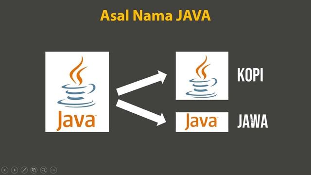 #1 PENGENALAN dan SEJARAH JAVA | DASAR PEMROGRAMAN JAVA смотреть онлайн