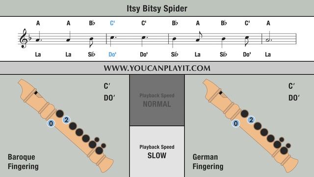 HOW TO PLAY the Recorder: Itsy Bitsy Spider смотреть онлайн