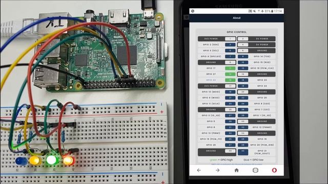 Raspberry Pi GPIO Web Control + CODE смотреть онлайн