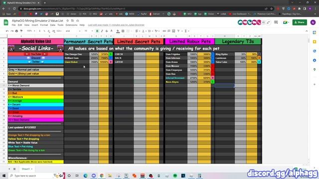 MINING SIMULATOR 2 *VALUE LIST!!* - Mining Simulator 2 (Roblox) смотреть онлайн