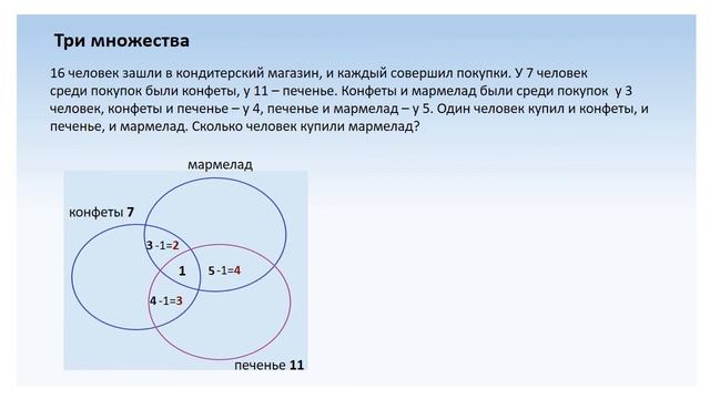 Диаграммы Эйлера Венна смотреть онлайн
