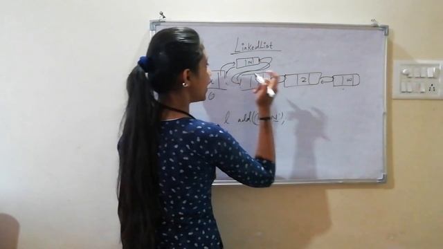 LinkedList - Collection Framework in JAVA | Linked List Tutorial | Collection Framework смотреть онлайн