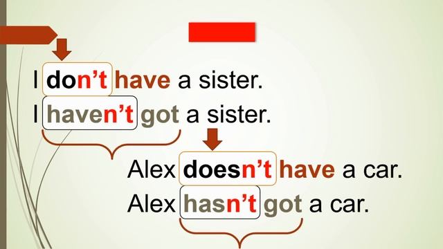 HAVE и HAVE GOT - РАЗНИЦА в использовании (ЕСТЬ ЛИ ОНА?)