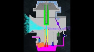 чистка и механика работы карбюратора на stels 500gt