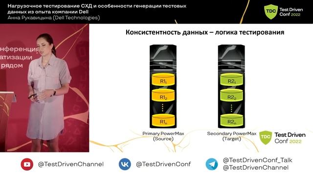 Нагрузочное тестирование СХД и особенности генерации тестовых данных / Анна Рукавицына смотреть онлайн